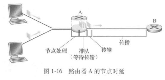 image-20240911165520492
