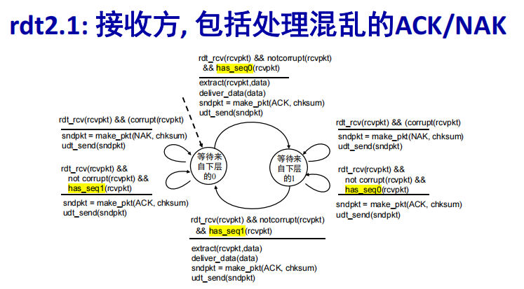 image-20241102124741241